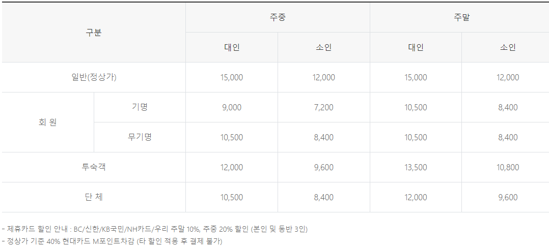 청송 소노벨 솔샘온천