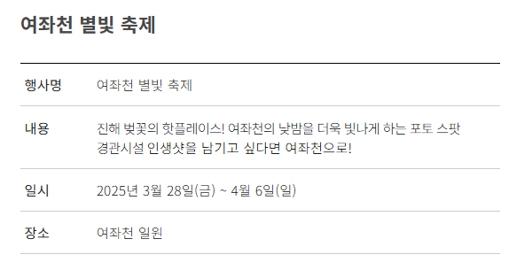 진해 군항제: 주차장 추천, 벚꽃명소, 이벤트, 볼거리, 맛집, 가볼만한곳, 드라이브