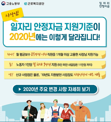 2020년 일자리 안정 기금 지원 사업