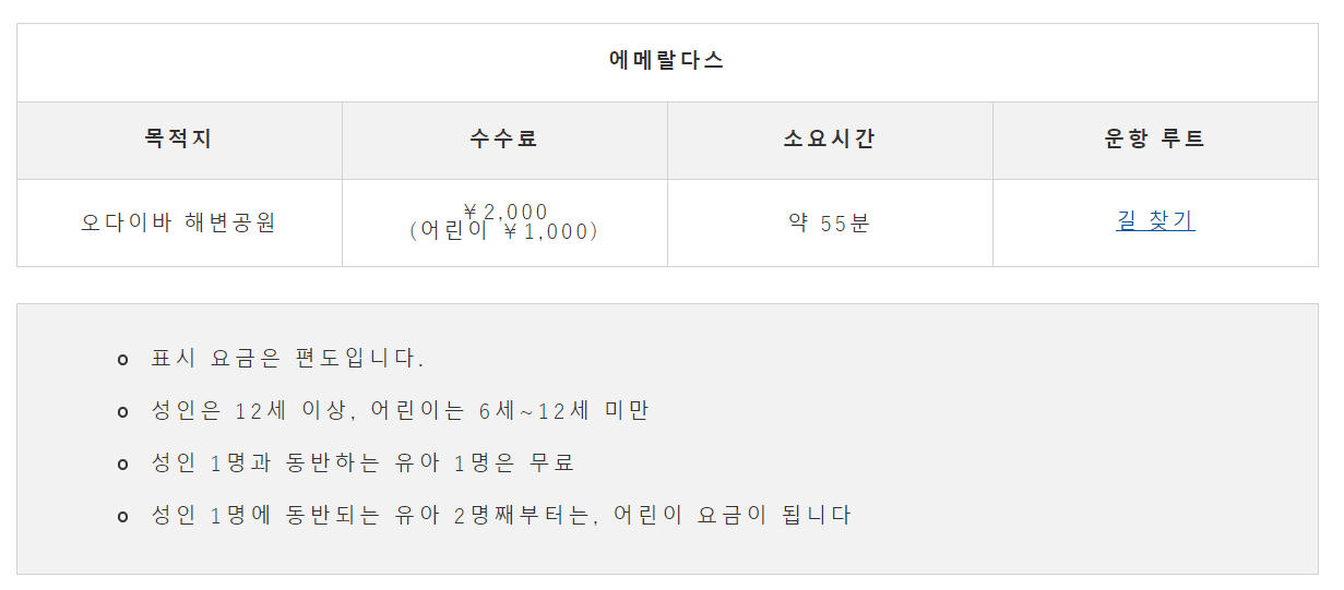 에메랄다스