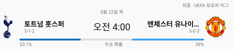 UEFA 유로파리그(UEL) 결승전: 토트넘 vs 맨유