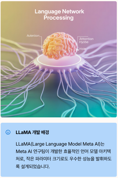 LLaMA 기반 모델의 기술적 우수성 섹션 이미지와 LLaMA의 개발배경 정리