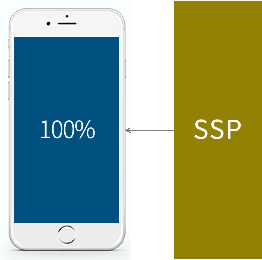 SSP