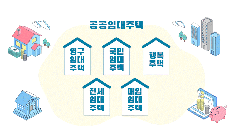 사회초년생 내집마련 지름길- 마이홈포털, 주택도시기금 청년버팀목, 행복주택 총정리