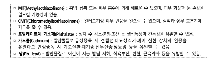 유해물질이 인체에 미치는 영향