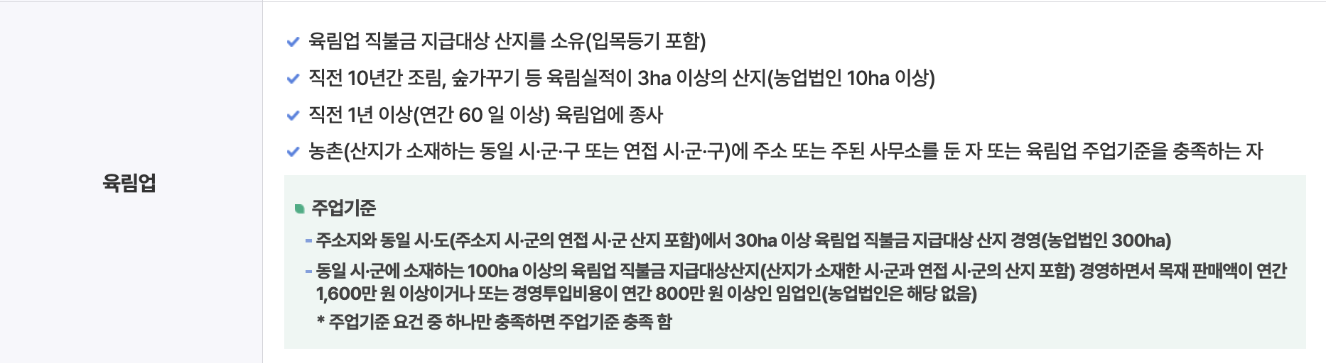 임업직불금 신청 자격