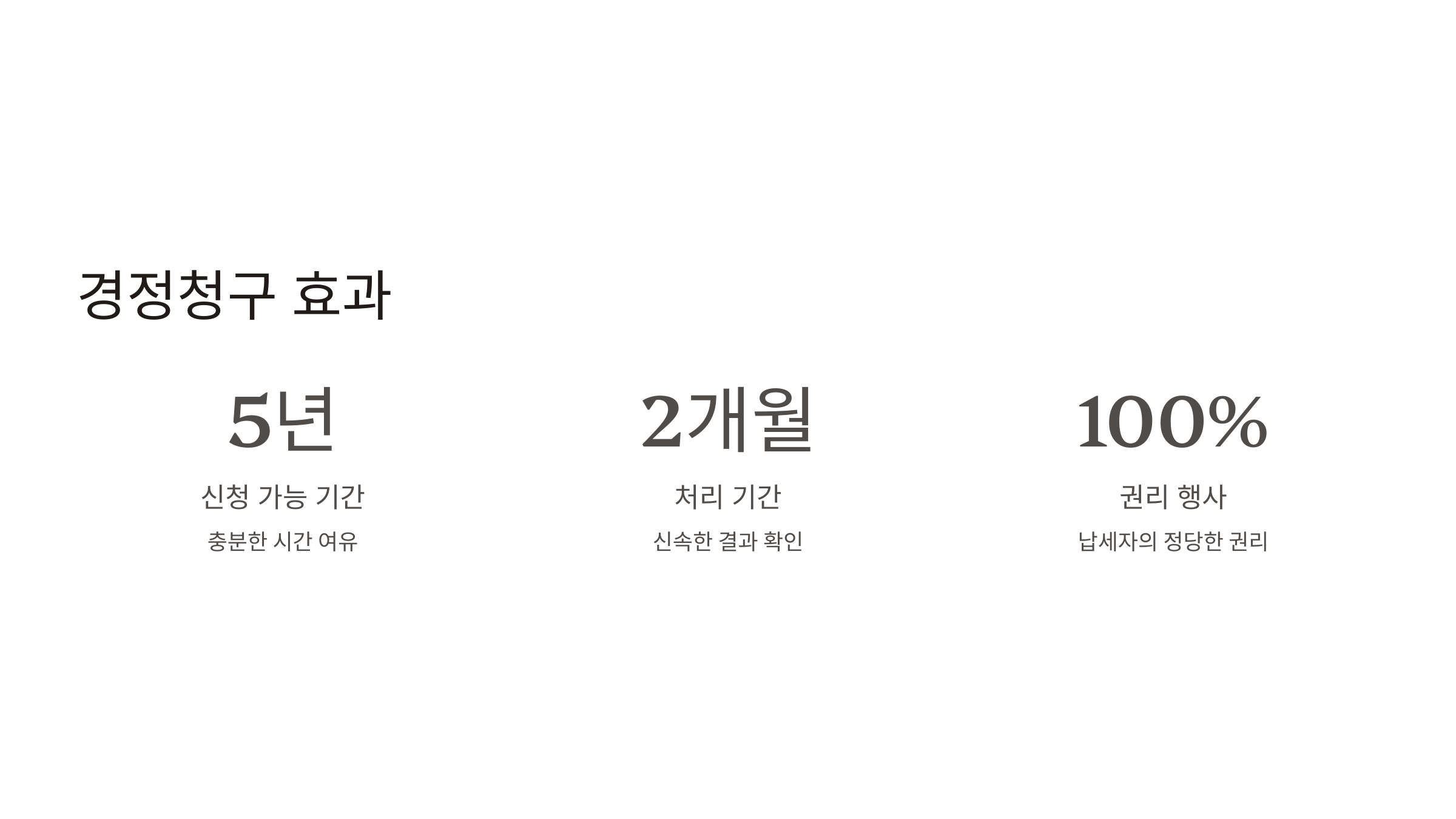 연말정산 경정청구 기간