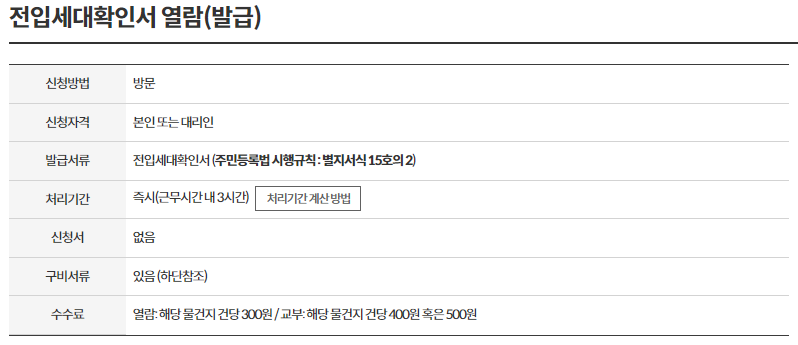 전입세대 열람내역서 인터넷 발급 절차