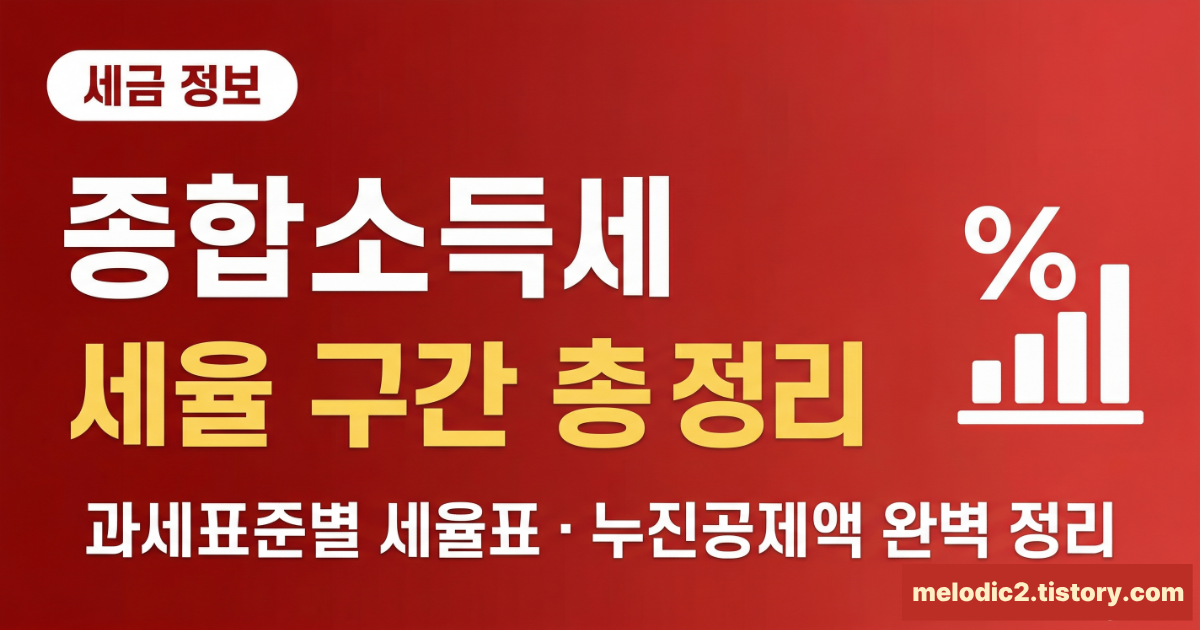 2026 종합소득세 세율 구간 과세표준별 세율표 총정리