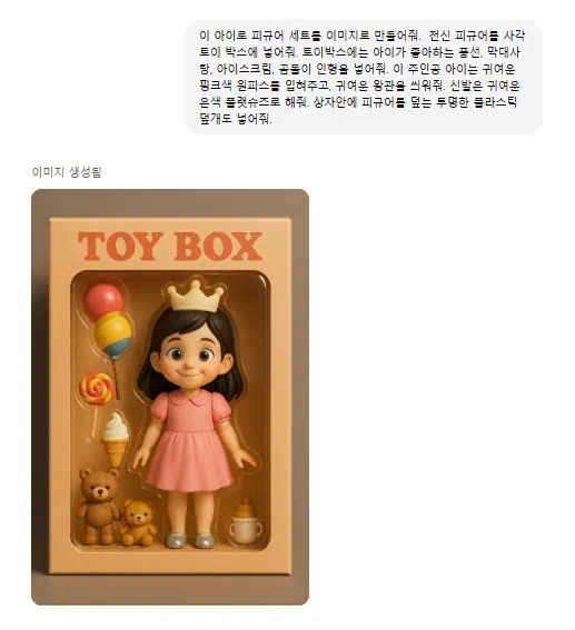 챗gpt에 프름프트 입력하여 사람인형 피규어 이미지 완성된 모습
