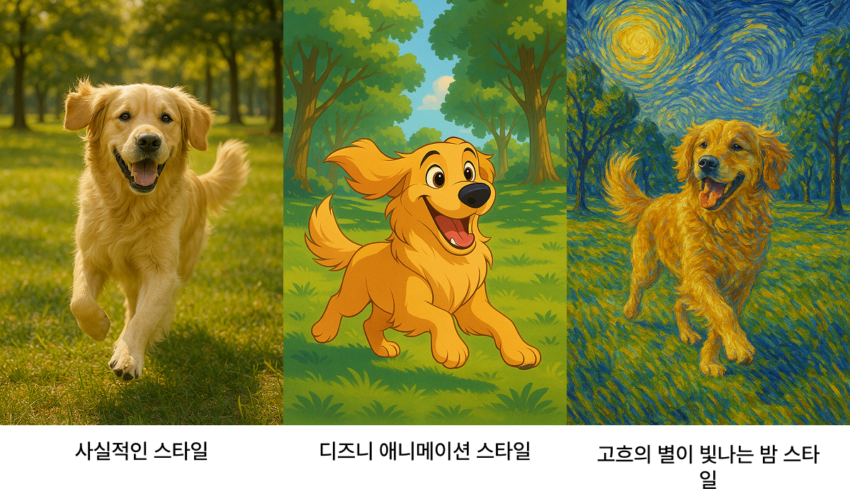 2단계: 스타일 지정하기 (어떤 화풍으로 그릴 것인가)