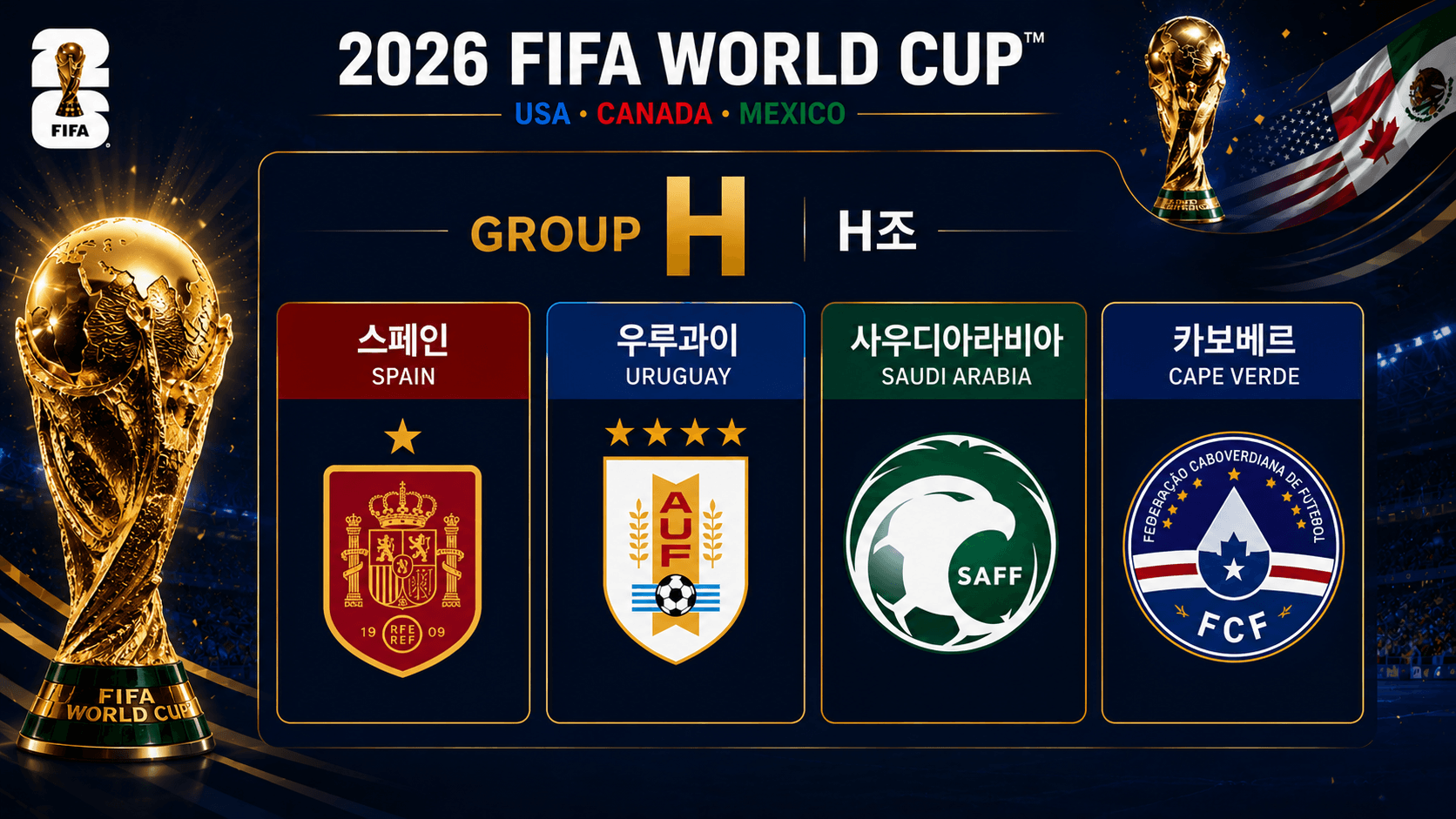 2026 FIFA 북중미 월드컵 조별리그 G조 스페인, 우루과이, 사우디아라비아, 카보베르데 축구 국가대표팀 엠블럼 및 조 구성 안내