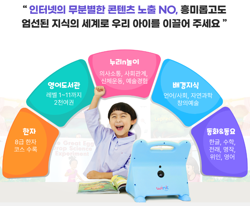 윙크 가격