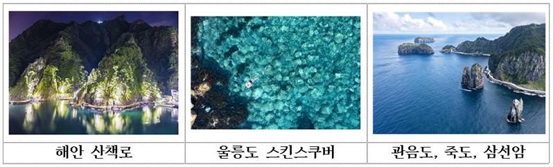 울릉도