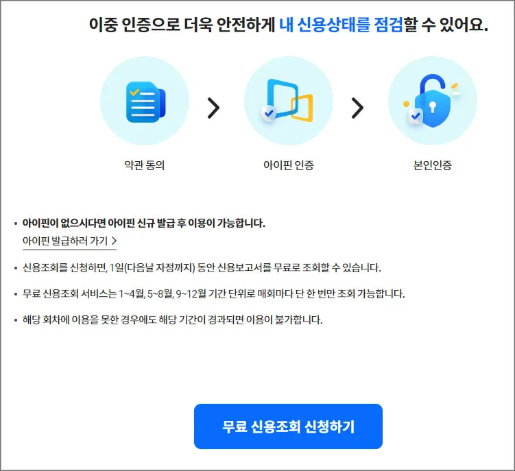 신용등급-점수-확인법