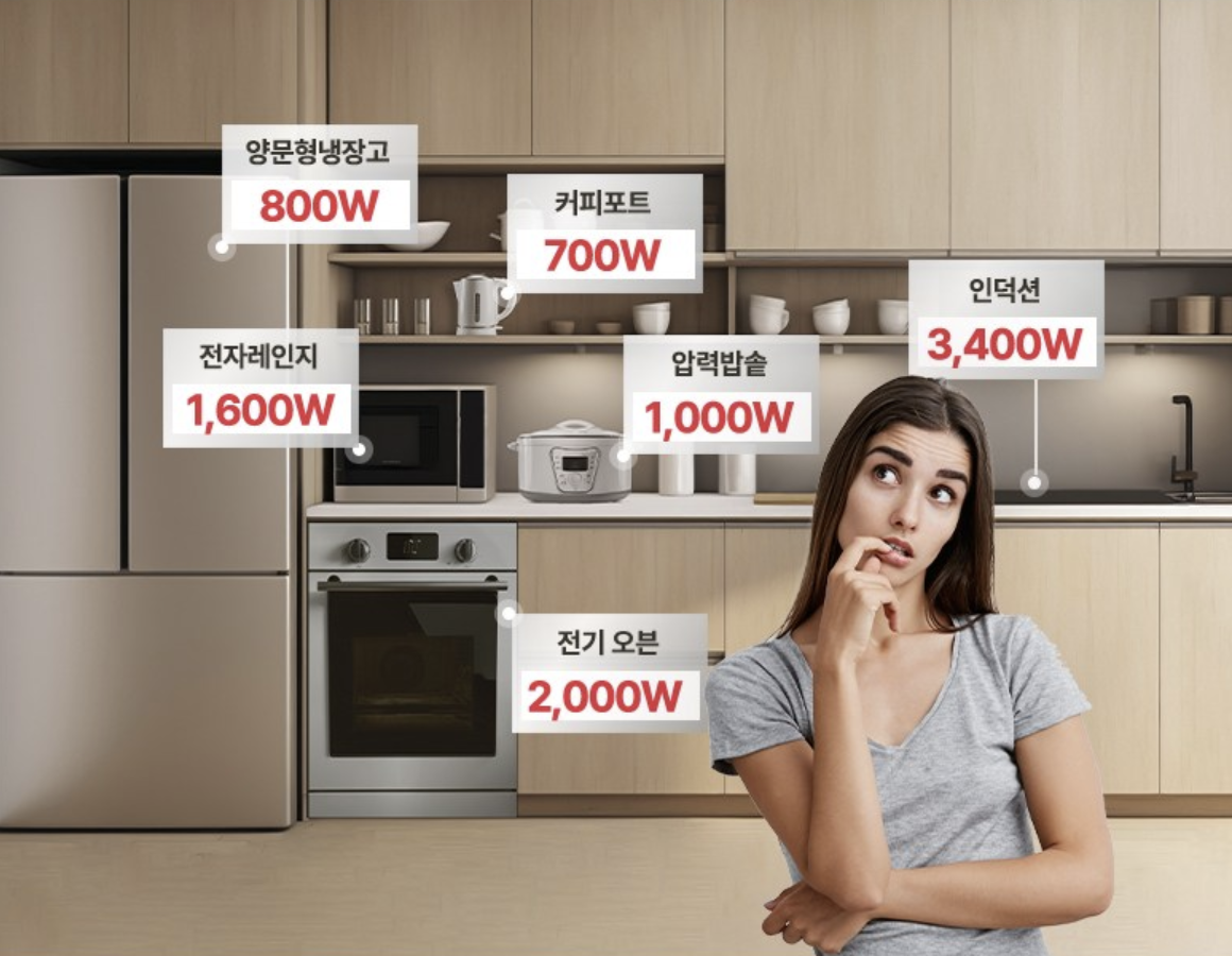 고용량멀티탭