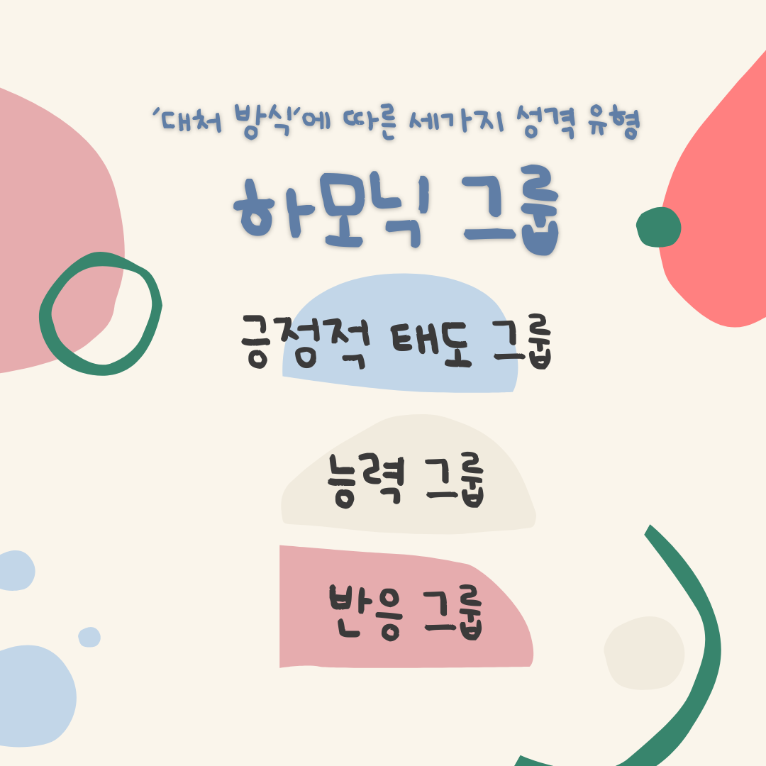하모닉 그룹&#44; 대처방식에 따른 성격 유형 (긍정적 태도 그룹&#44; 능력 그룹&#44; 반응 그룹)