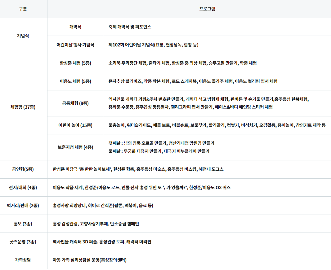 2024홍성역사인물축제프로그램