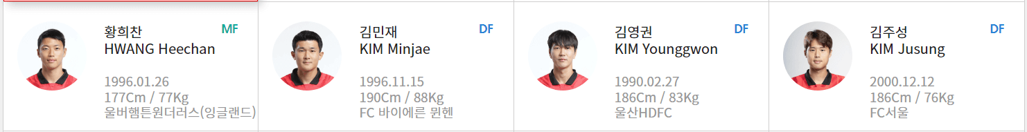 한국국가대표 축구선수