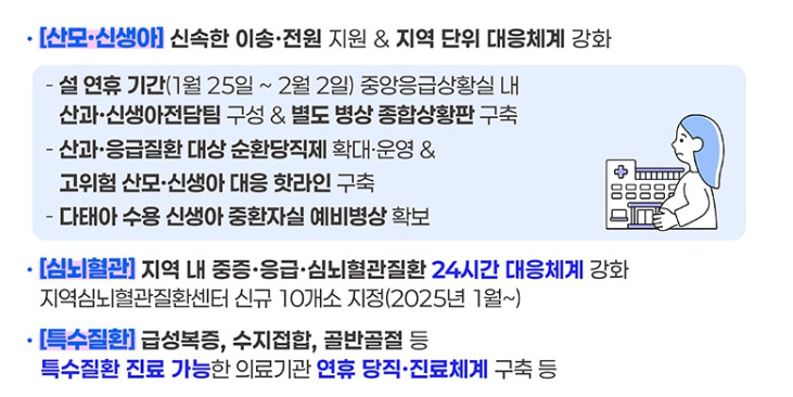 고위험임산부-등-질환별-대응체계-강화