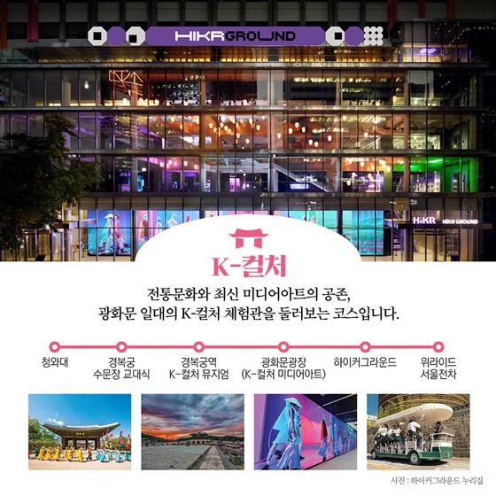 청와대 테마별 도보 관광코스 10선