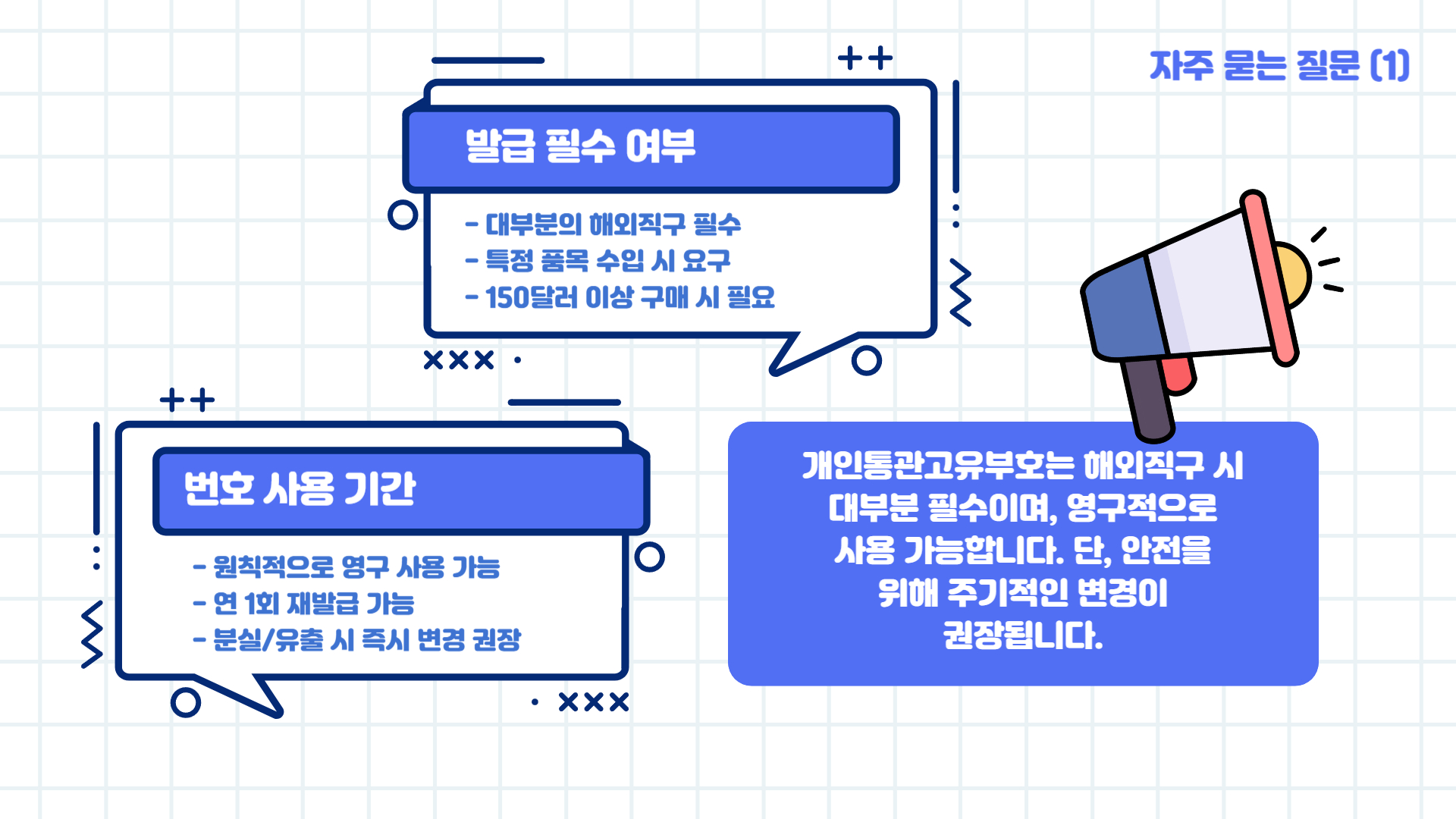 개인통관고유부호 발급방법