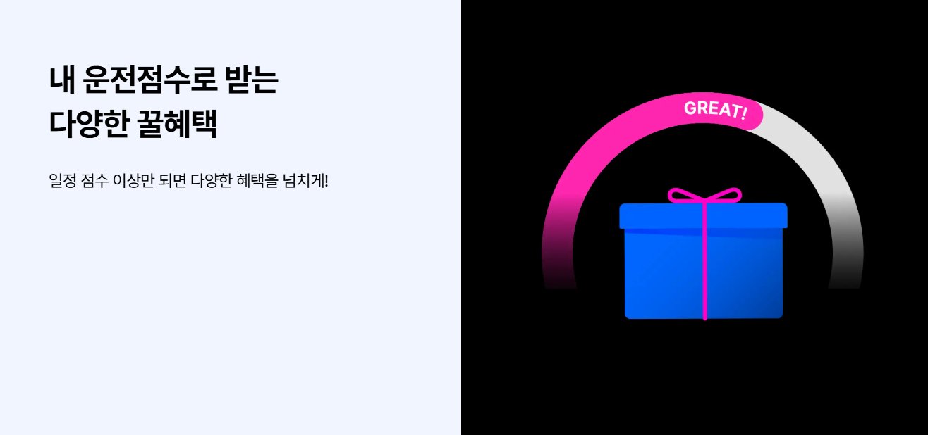 T맵 운전점수로 다양한 혜택 받기 안내 - 일정 점수 이상 시 혜택 제공, T맵 운전점수 혜택 안내 - 파란 선물 상자와 GREAT 텍스트 그래픽