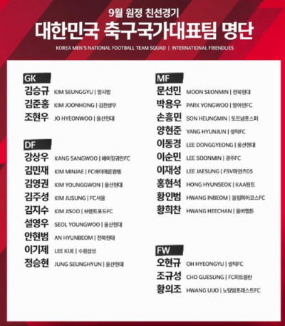 알트태그-축구 A대표팀 명단
