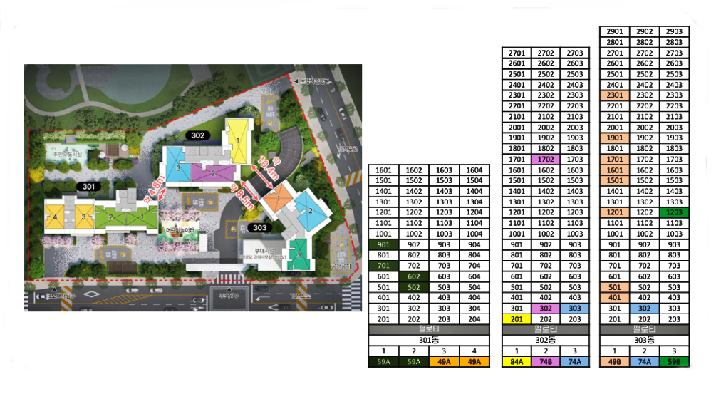 안양 평촌 한신더휴 무순위 청약 실거주 투자 기회 한눈에