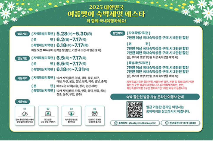 '2025 대한민국 여름맞이 숙박세일페스타' 홍보 포스터(이미지=문체부 제공)