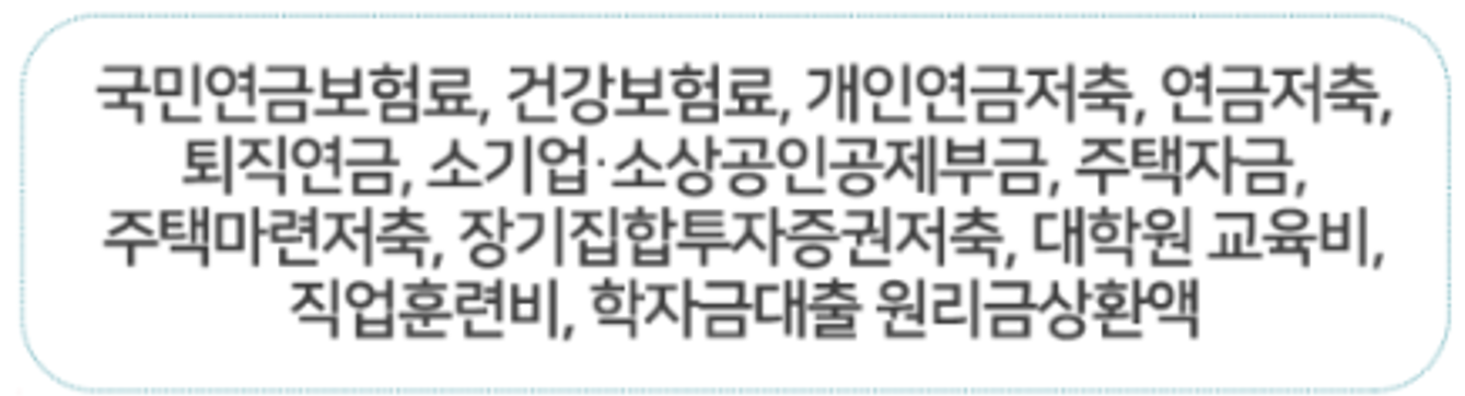본인명의 불입액만 공제되는 항목