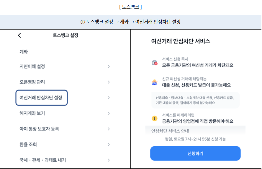 보이스피싱 막는 가장 확실한 방법|여신거래 안심차단 서비스 총정리