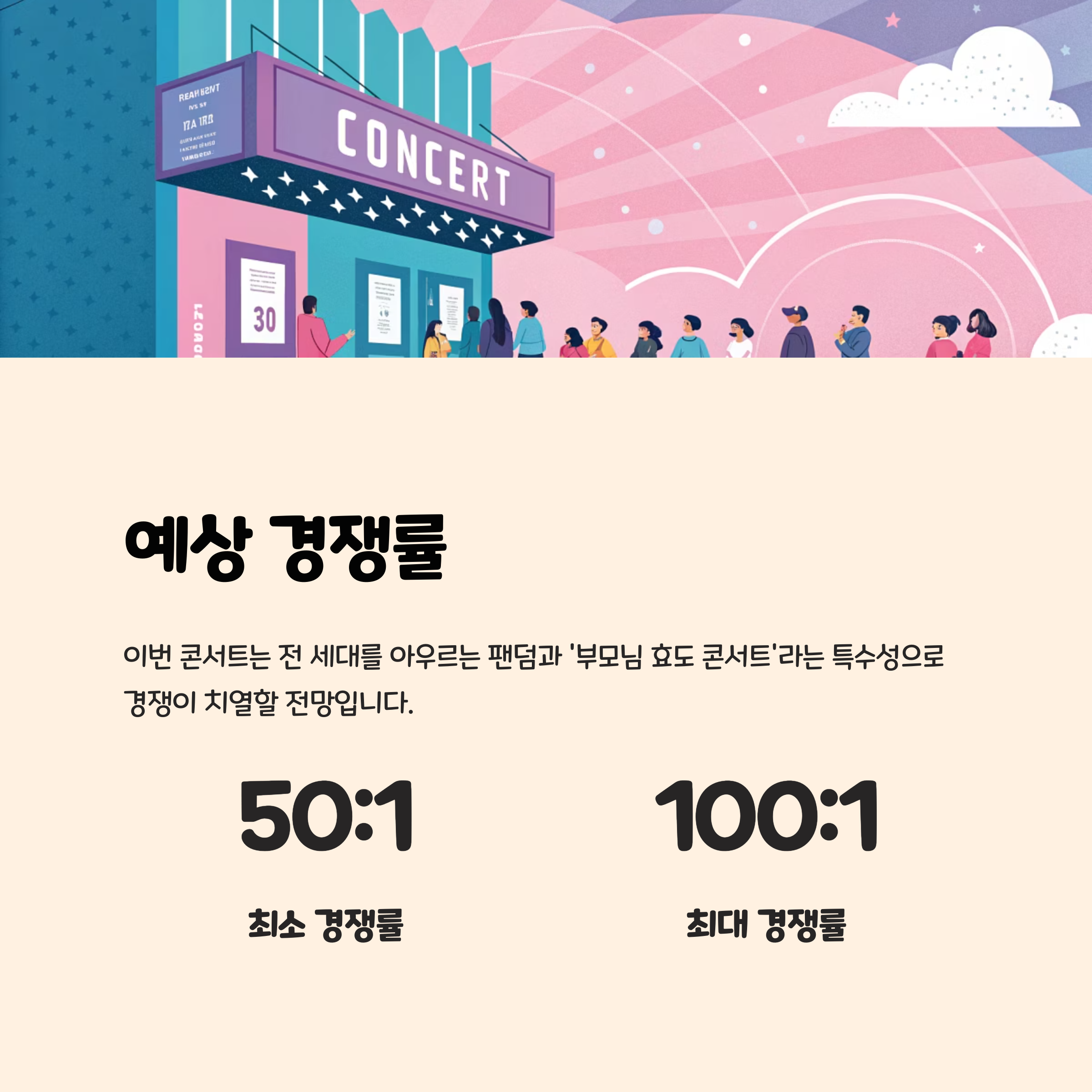 경쟁률, 얼마나 치열할까? 📈