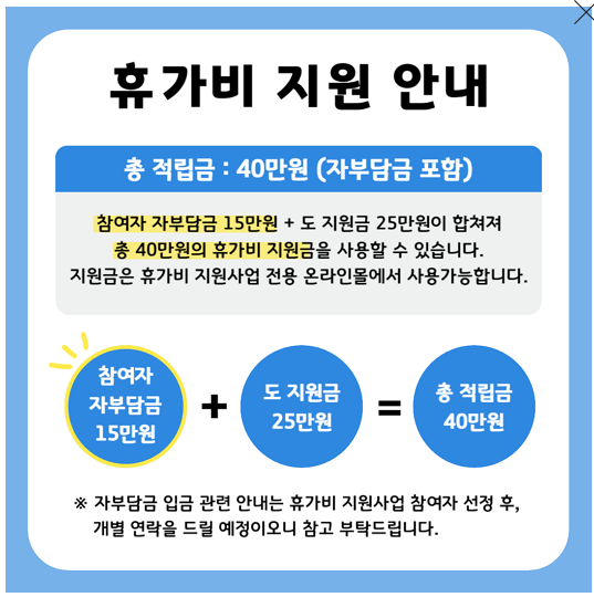 경기도 취약노동자 휴가비 지원