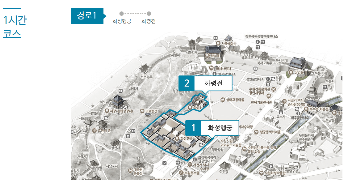 수원화성 둘레길