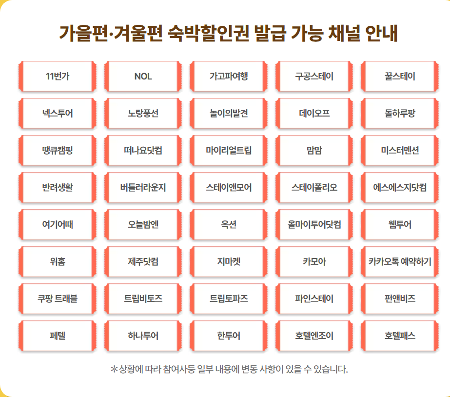 숙박세일페스타 참여 온라인 여행사(OTA)