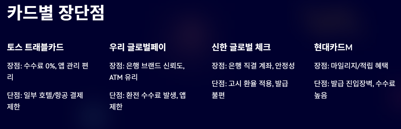 토스 트래블카드 vs 여행자 카드 비교