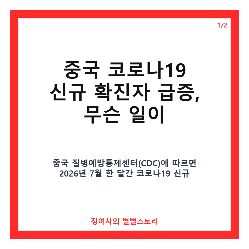 코로나19 신규 확진자 6.6배 늘어난 중국, 우리나라는 현재 상황과 대비책은? 카드뉴스 1