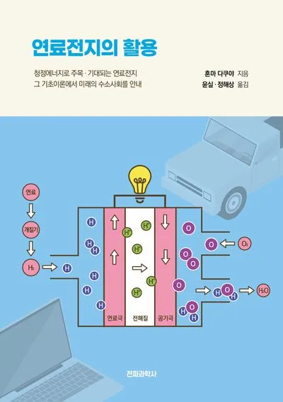 수소차 원리와 장단점 완벽 정리 전기차와 뭐가 다를까 동작 구조 비교_9