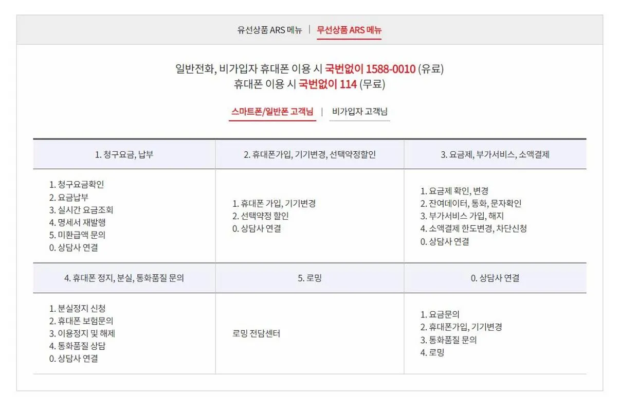 케이티 고객센터 전화번호