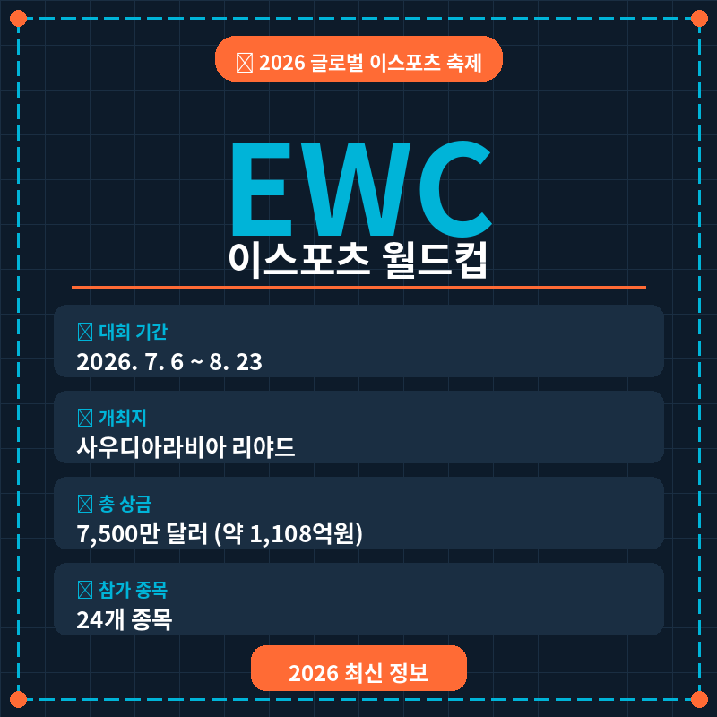 2026 EWC 이스포츠 월드컵 포스터 관련 사진