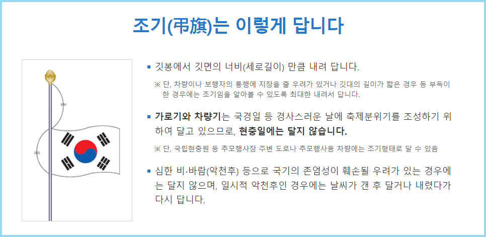 현충일-국기-게양법