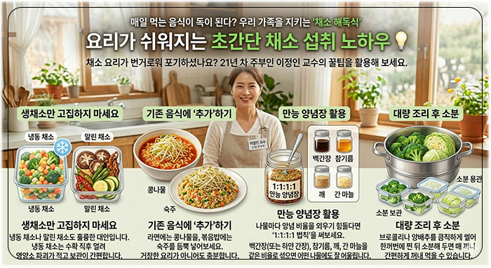 요리가 쉬워지는 초간단 채소 섭취 노하우