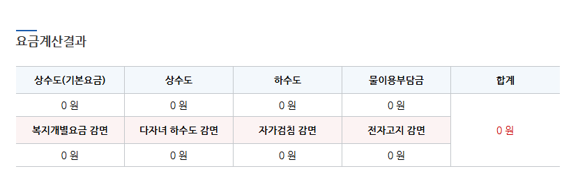 수도요금 요금 계산 결과