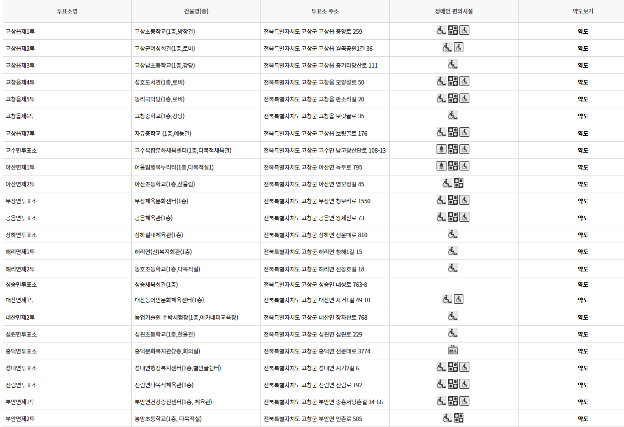 전북 고창군 대통령선거 사전투표 투표장소 투표소 위치 투표 방법