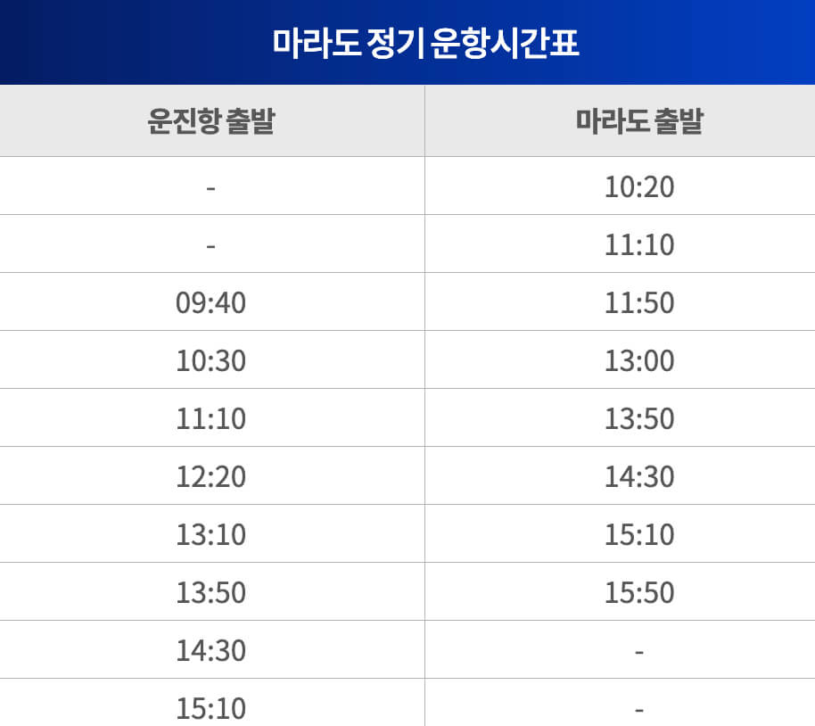 마라도-배시간표