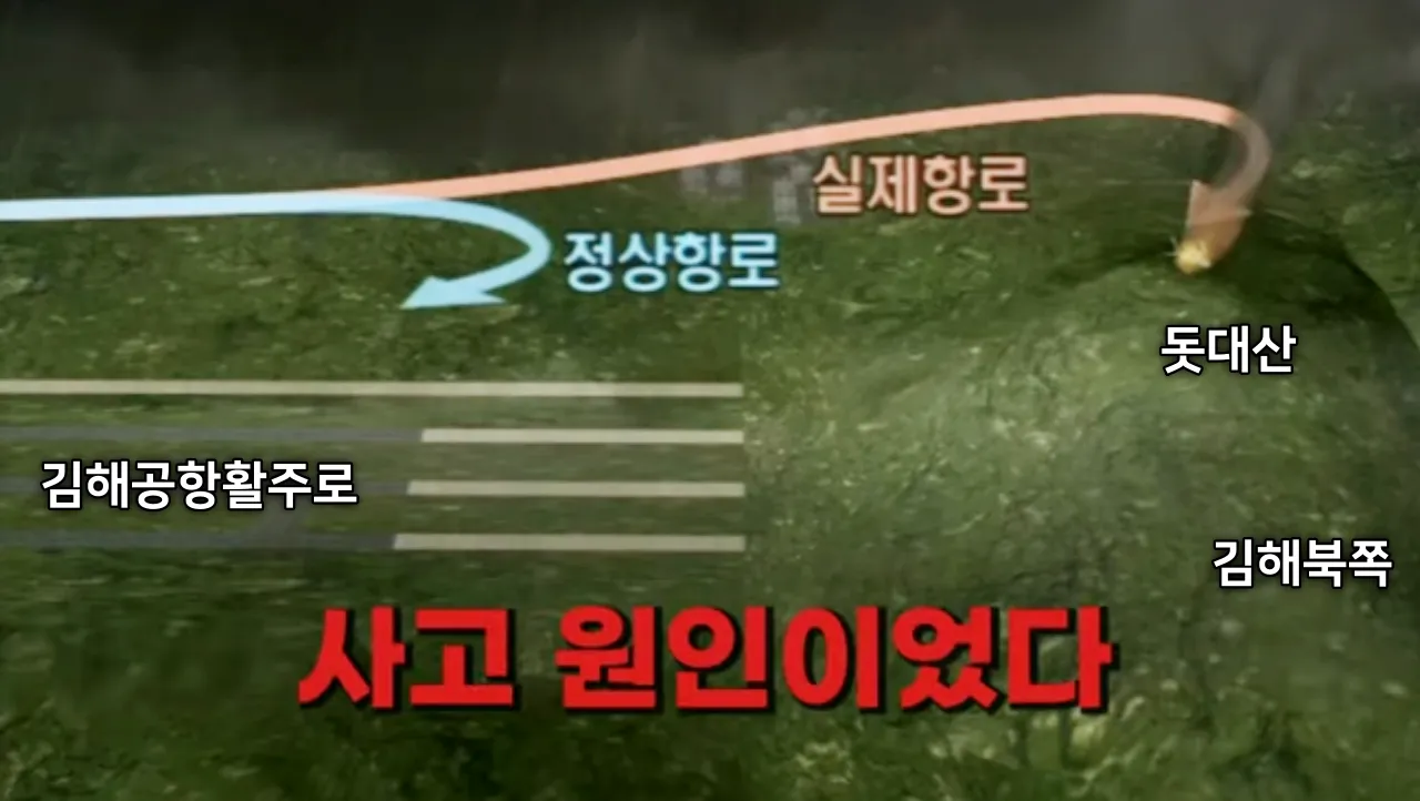 김해 공항 중국 보잉 767 추락 사고 원인 분석 화면