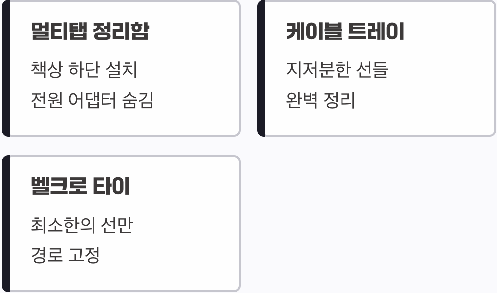 프로의 영역, 보이지 않는 선 정리