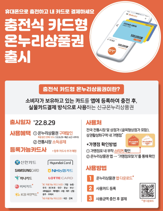 온누리상품권 10% 할인