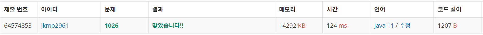 Code-Result